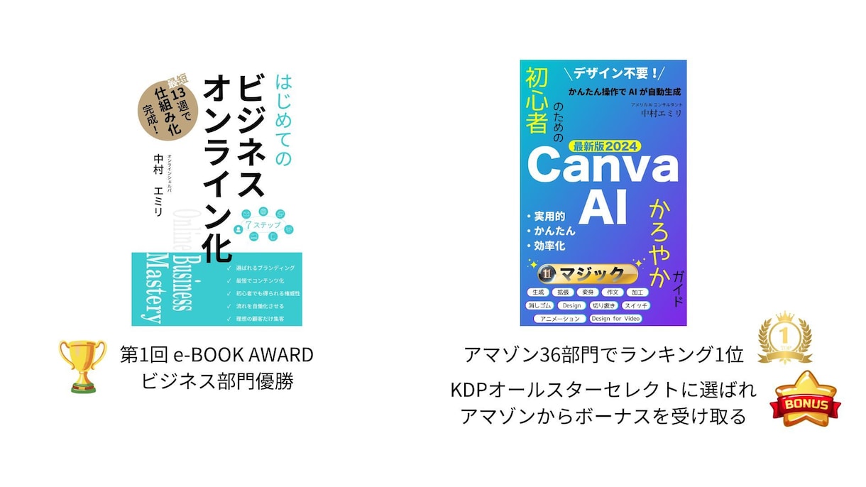 36冠著者直伝！出版の悩みを30分で解決します 100冊超の支援実績。初心者もKindle出版へ導きます イメージ3