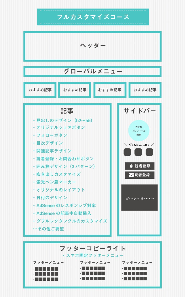 はてなブログのカスタマイズします ブログのPC・スマートフォン両方をおしゃれにカスタマイズ！ イメージ9