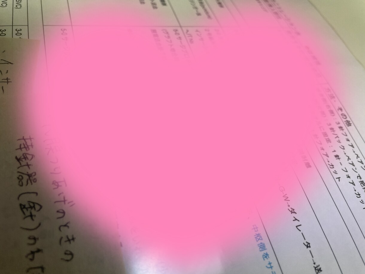 大人気！心臓血管外科手術手順書お渡します 心臓血管外科/手術/手術室看護師/②カニュレーション イメージ3