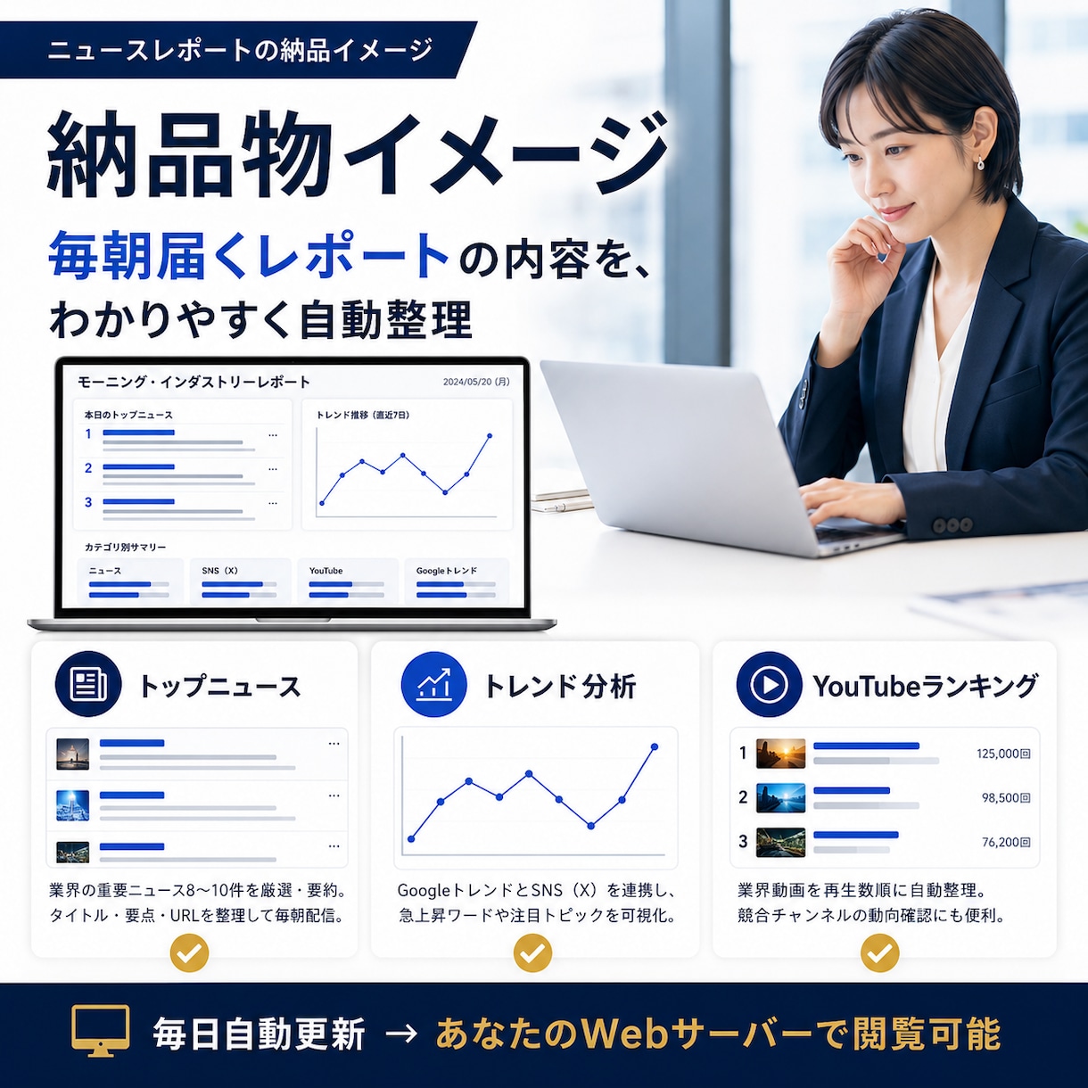 AI自動収集！御社業界に特化したレポート作成します AIが自動収集！御社の業界に特化したニュースレポートを作成。 イメージ3