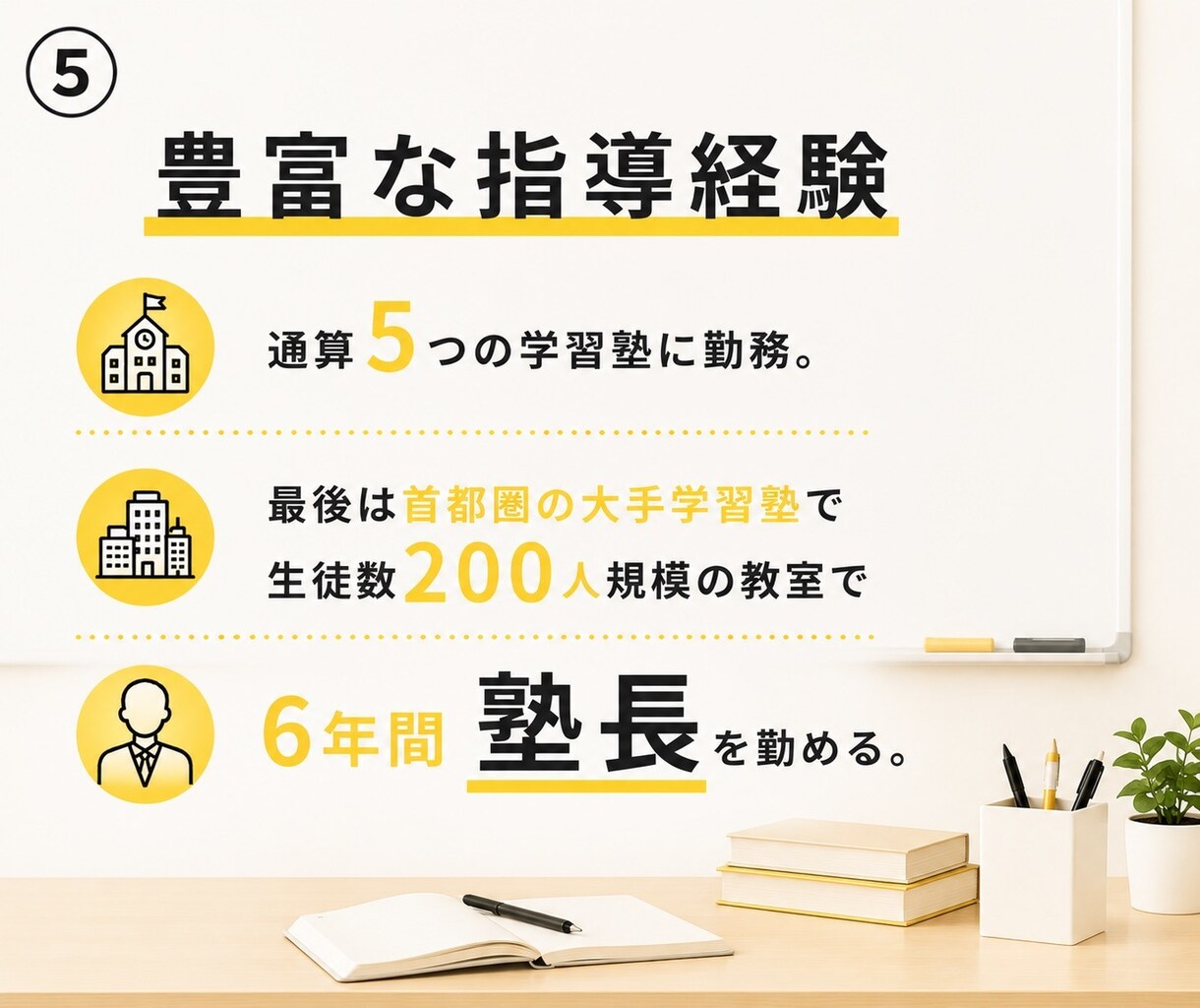 元塾長が、内申点【通知表】を上げる戦略を考えます 今からでも、まだ間に合います。 イメージ6