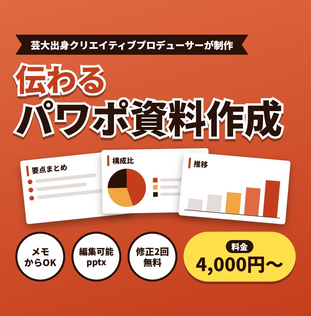 伝わるパワポ資料をデザインします 企画書・提案書・営業資料｜メモや原稿からでもOK イメージ1