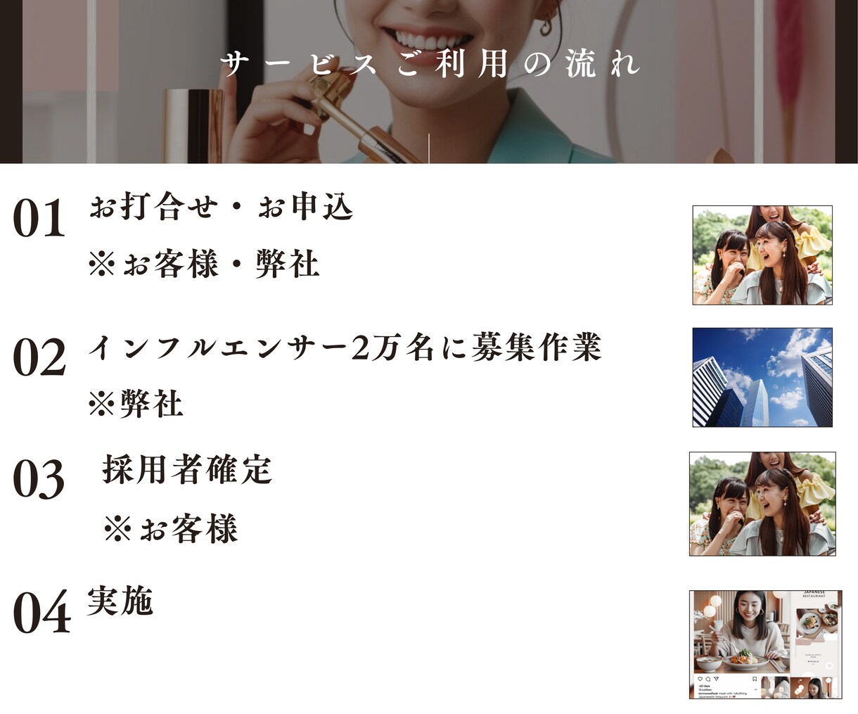 企業戦略に7億強の人気モデルの影響力を活用頂けます ヒット商品サービス多数誕生/1000万再生多数/ココナラ三冠 イメージ15