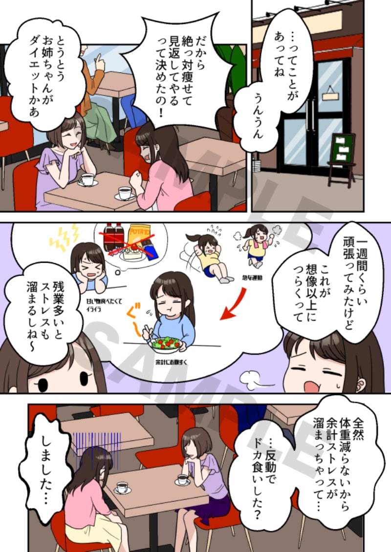 広告、LP、YouTube等の漫画お描きします 修正回数無制限！まずはご相談ください☆ イメージ7