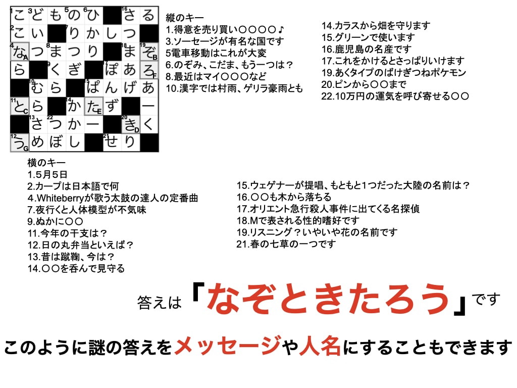 様々な場面で使えるハイクオリティな謎を作ります 個人・イベント用問わず低価格でクオリティの高い謎を制作します イメージ10