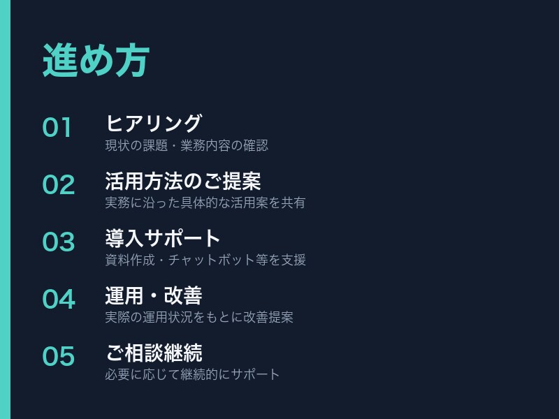 生成AI活用・業務効率化をご支援しますます ChatGPTなどの生成AI活用を実務レベルでご提案します イメージ3