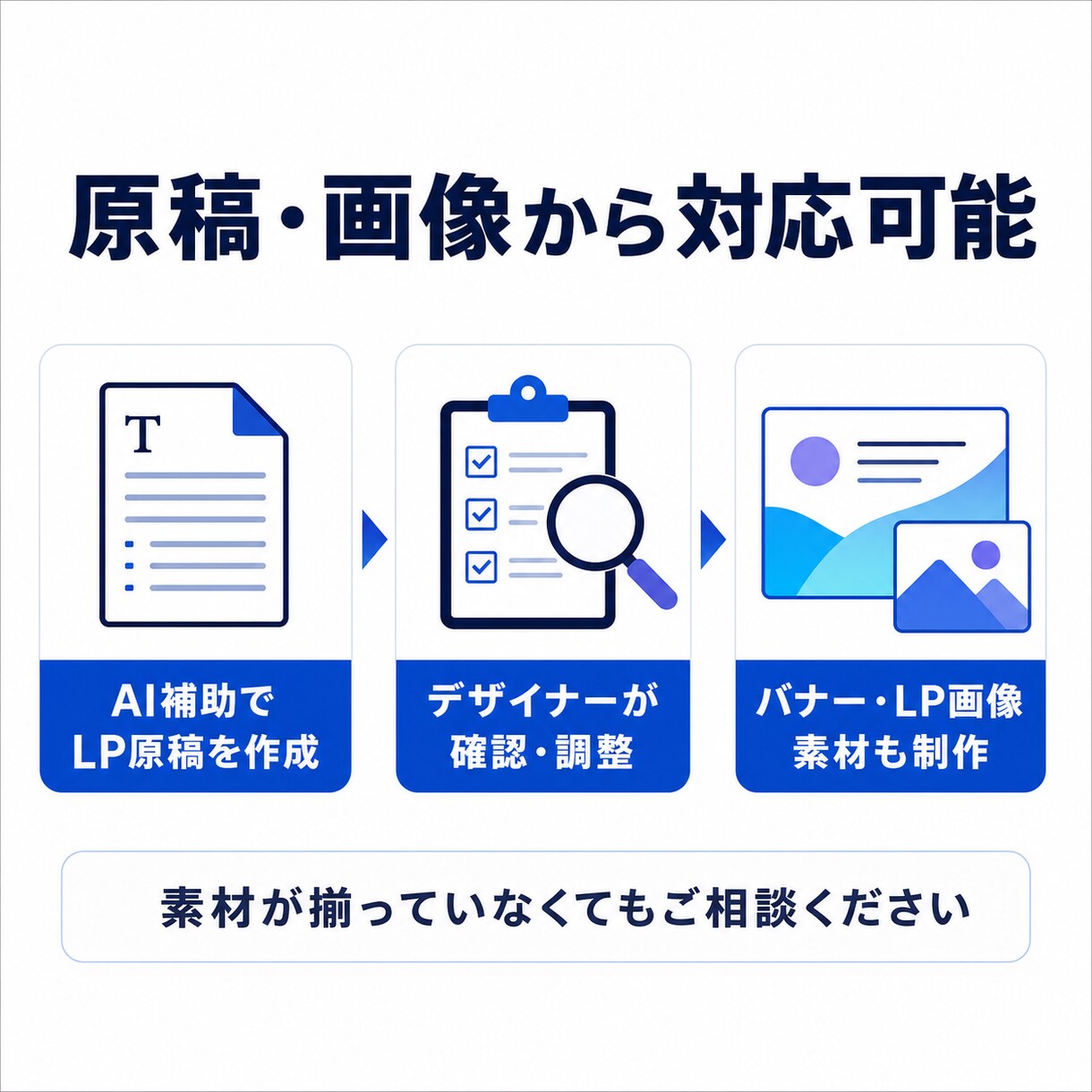 UTAGE構築からオリジナルLP制作まで承ります コーチ/コンサル/講座のLP・配信・決済まで一括構築！ イメージ4