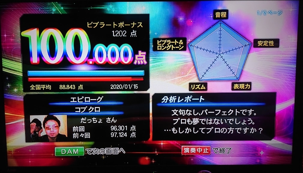 今の歌唱力を聴いて項目別に評価し、審査します シンガー目線であなたの歌唱力を1歩前へ、後押しさせて下さい イメージ4