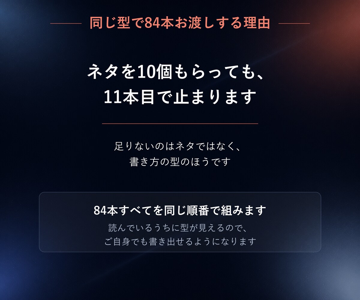 スレッズ投稿文の作成を毎週21本代行します パスワードを渡さずに、毎日の投稿を続けられます イメージ5