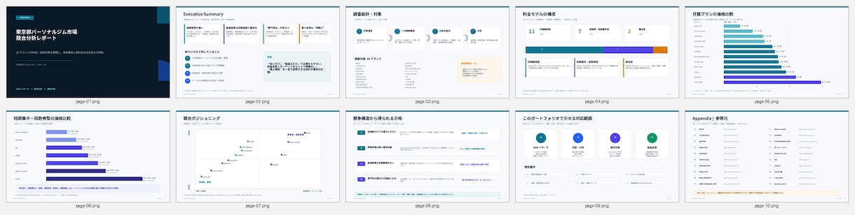 Webリサーチ・競合調査を代行します 公式情報を確認し比較表と簡易レポートに整理 イメージ1