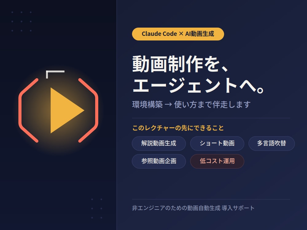 AIで動画自動生成！環境構築+ノウハウ教えます トレンド調査、アイディア、ビデオ生成を全てAIで イメージ1