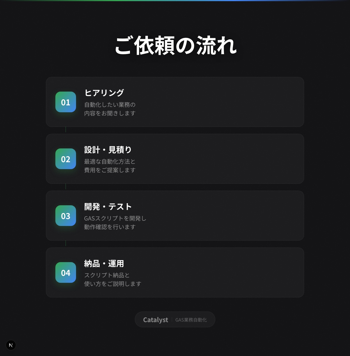 スプレッドシート作業をGASで自動化します ボタン1つで完了｜Google内で完結・買い切り イメージ4