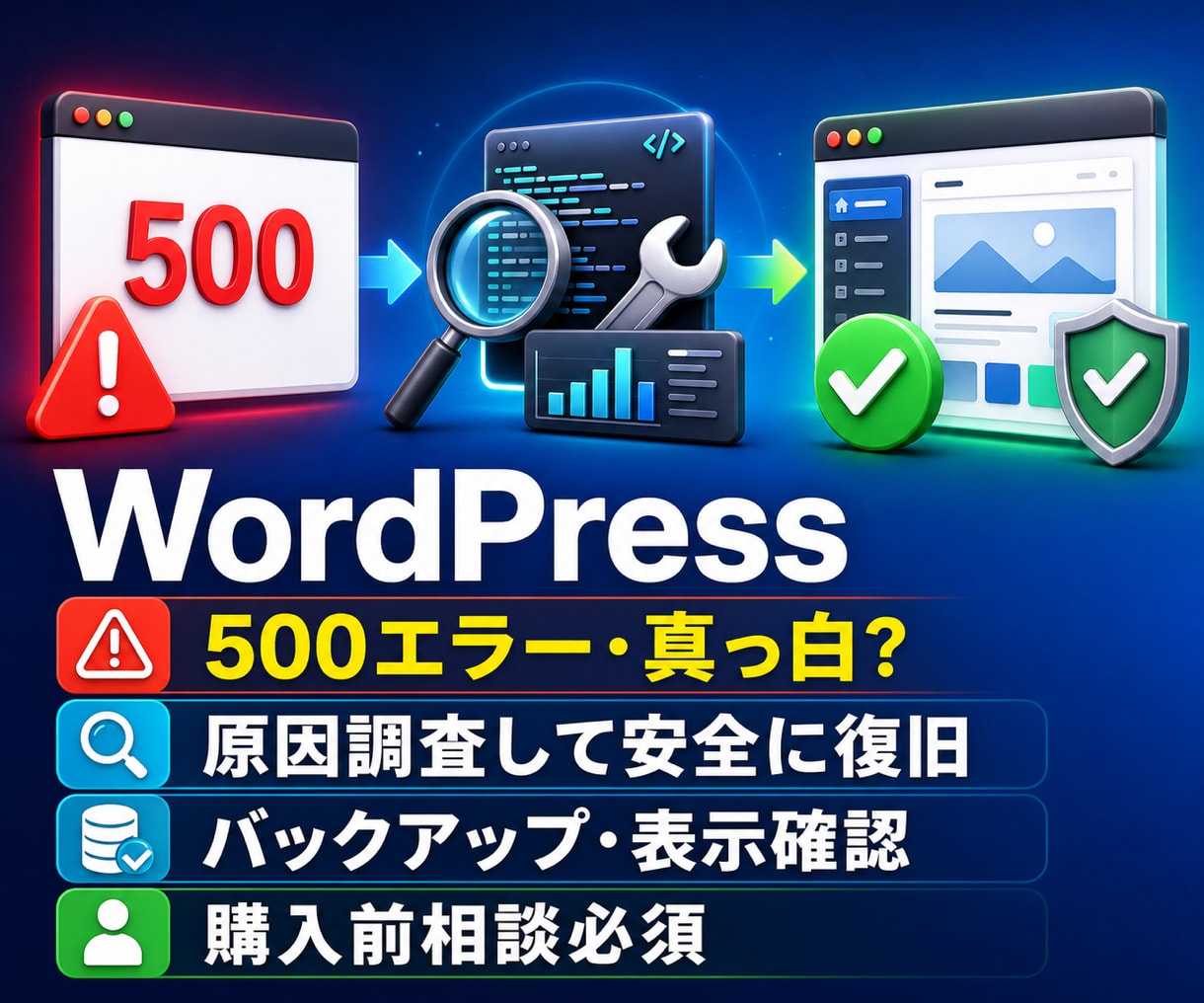 WordPressの500エラーを調査・復旧します 真っ白画面や重大なエラーを安全に原因調査 イメージ1