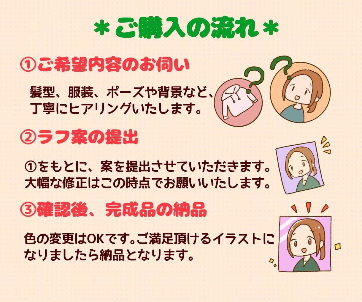 商用利用◎！親しみやすい表情アイコン描きます SNS・ブログ吹き出しに最適！シンプルかわいい◎似顔絵対応！ イメージ9