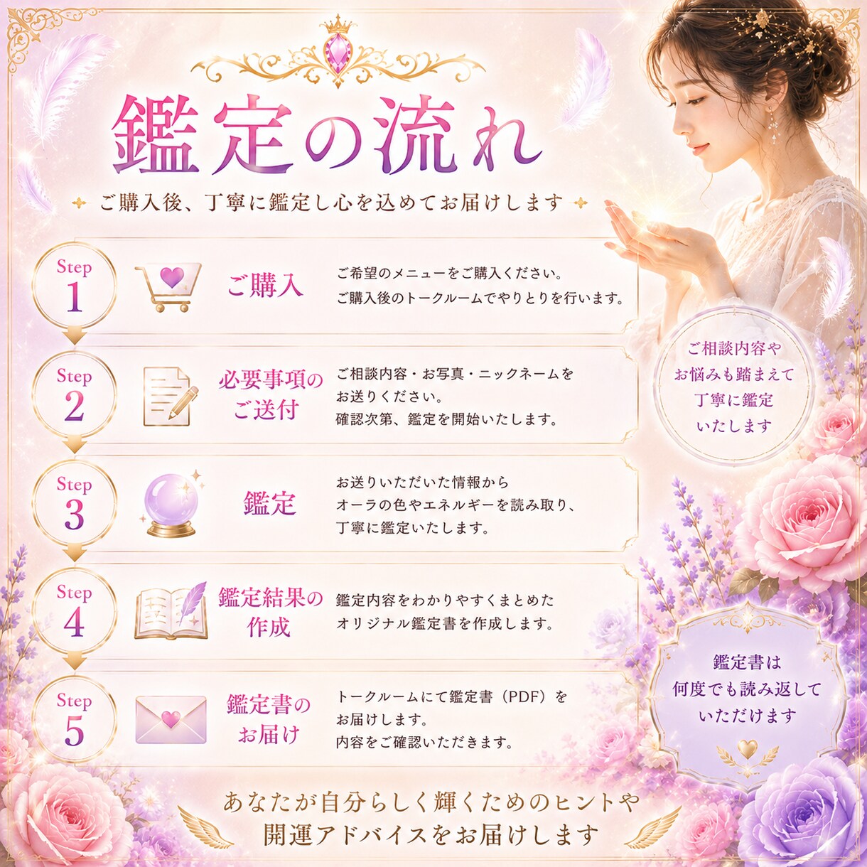 写真からあなたのオーラを鑑定します 今のあなたを包む色から魅力・才能・心の状態を読み解きます イメージ4