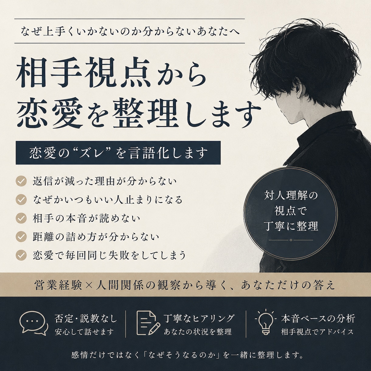 男心が分からない人向け/解説します 恋愛苦手な方で納得できるまで話したい方必見！ イメージ1