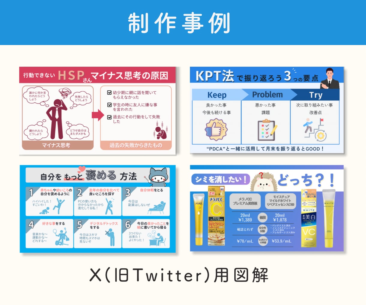 世界観伝わる！X・ブログ・SNS投稿図解作成します 図解依頼初めてでも安心！購入前にサンプル作成対応！ イメージ7