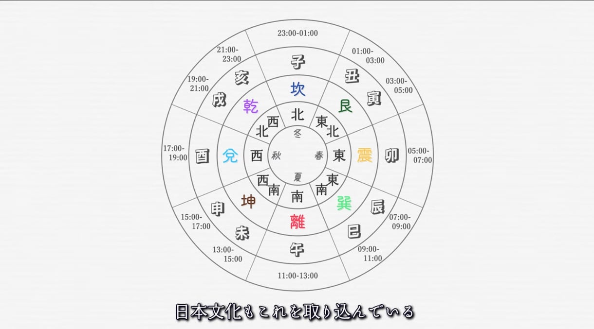 京都占い師・舞花。占い全般、たいてい何でも占えます 海外や遠くにいても、安心と希望を。気分を変えて来を切り開こう イメージ4