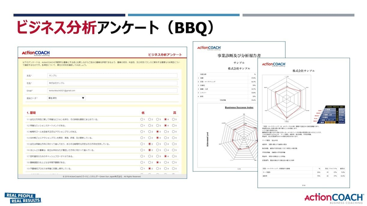 社長が不在でも売上を伸ばす会社を作る方法教えます 社長が業務を社員に任せ、自走化させるためのステップがあります イメージ1
