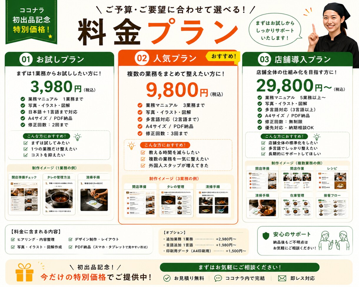外国人向け飲食マニュアル作ります 外国人スタッフ教育・業務改善に！ イメージ9