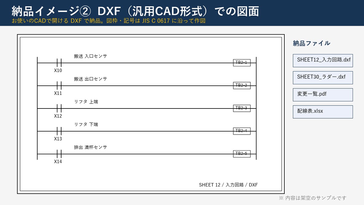 電気制御の図面・ソフトの変更・追加をお手伝いします 制御盤・PLC・タッチパネルの小さな変更を、現役の設計者が イメージ3