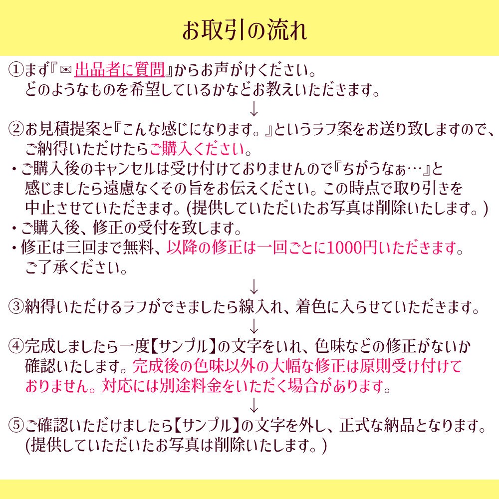 商用利用OK★アニメ調のデジタル似顔絵お描きします アイコン、プレゼントにも★適度なデフォルメで丁寧に仕上げます イメージ2