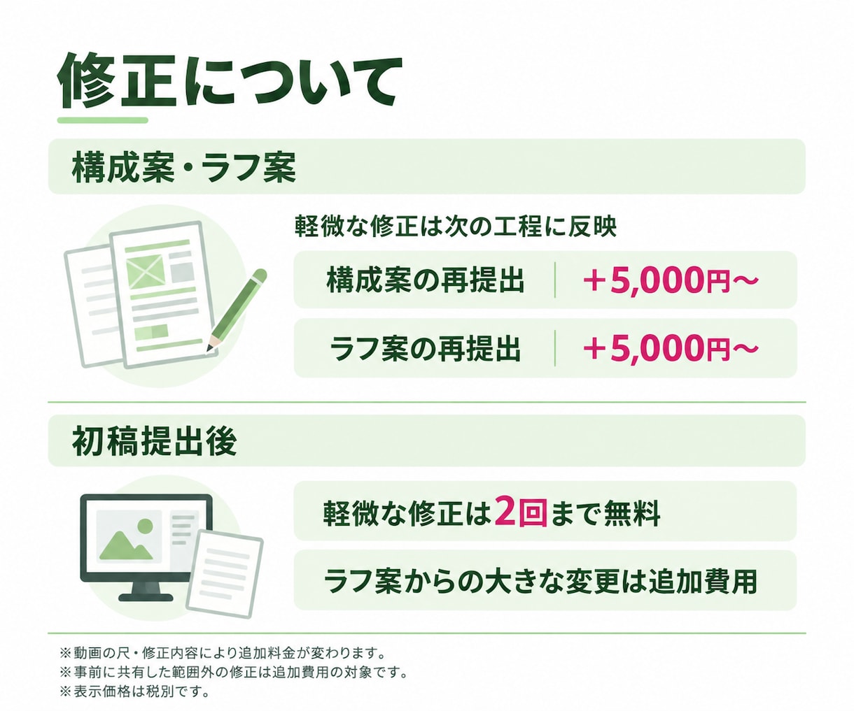 今だけ！出品記念特別料金でPR動画作成します 撮影不要！写真・ロゴ・文字から伝わる広告動画へ イメージ7