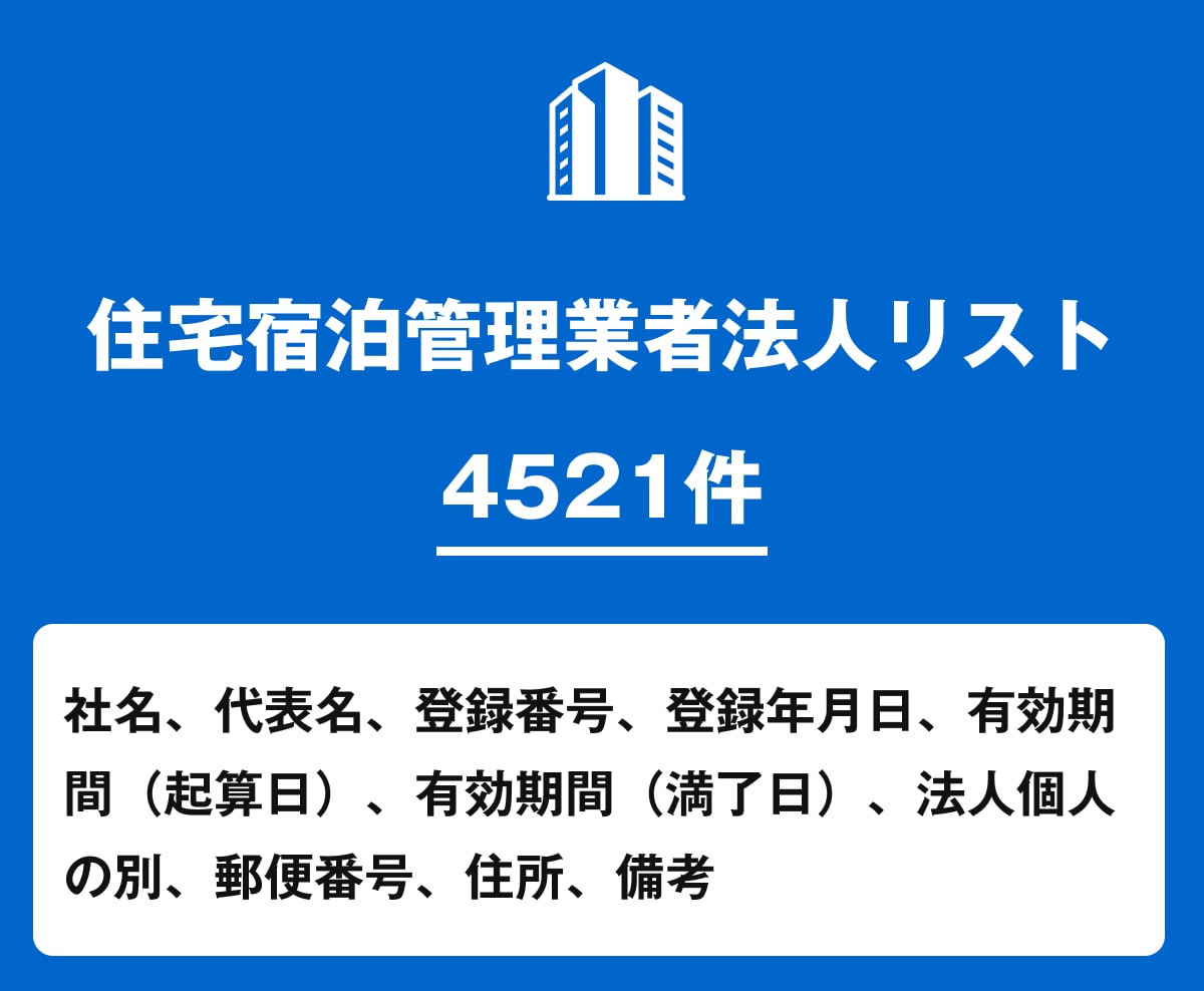 営業リスト 住宅宿泊管理業者リストを即納いたします 4,521件｜民泊・宿泊管理業向け営業データ イメージ1