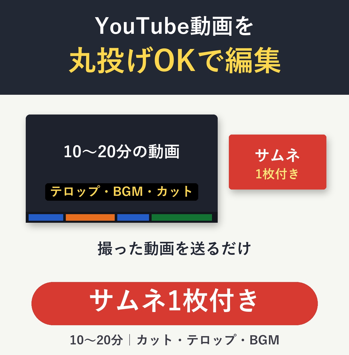 YouTube動画を丸投げOKで編集します 返信はすぐ。サムネ付き・当日〜翌日目安 イメージ2