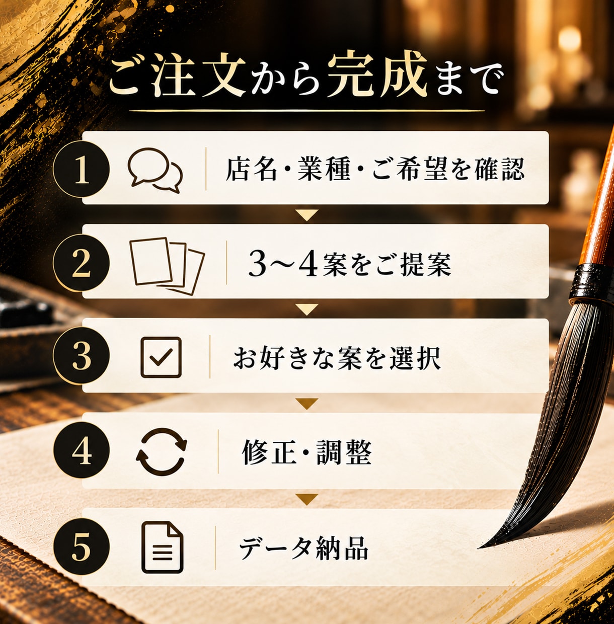 店舗・飲食店の筆文字ロゴを手書きで制作します 正統派から大胆な崩しまで｜異なる3〜4案をご提案します イメージ9
