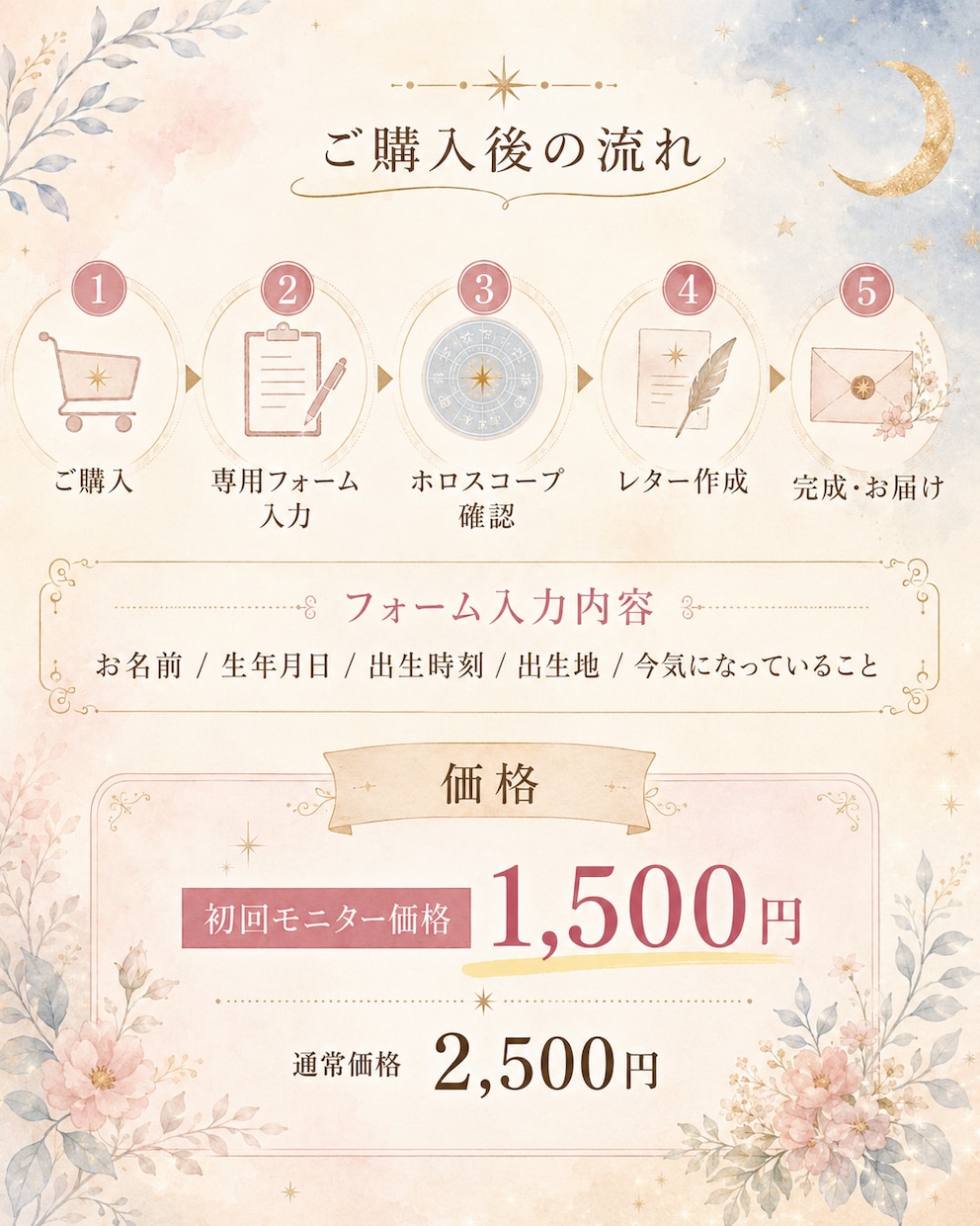 本当はどうしたい？を星読みレターで見つけます 「未来を当てるより、自分を知るための星読みを」 イメージ3