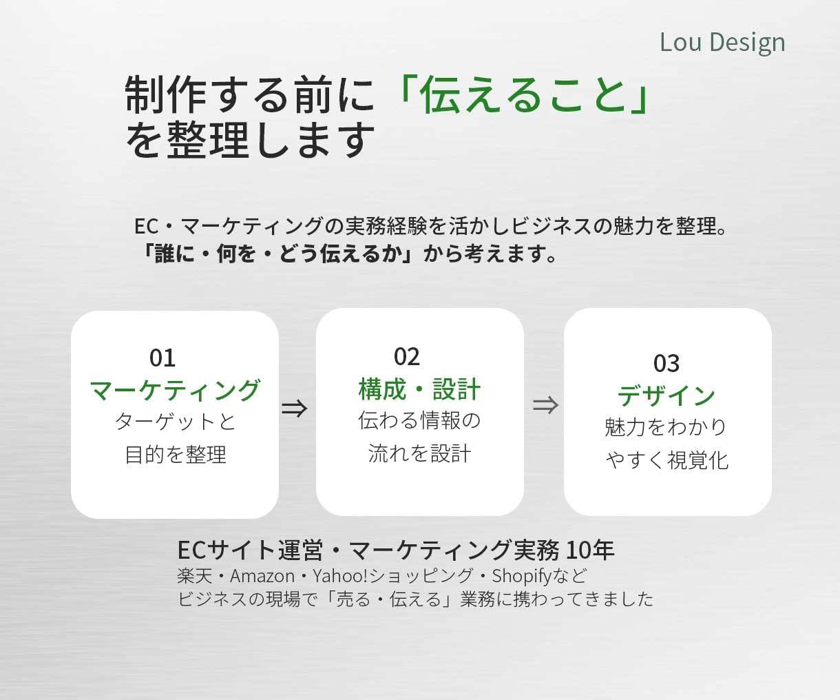 事業の魅力が伝わるホームページを制作します 目的や強みを整理し、構成からデザイン・実装まで対応 イメージ4