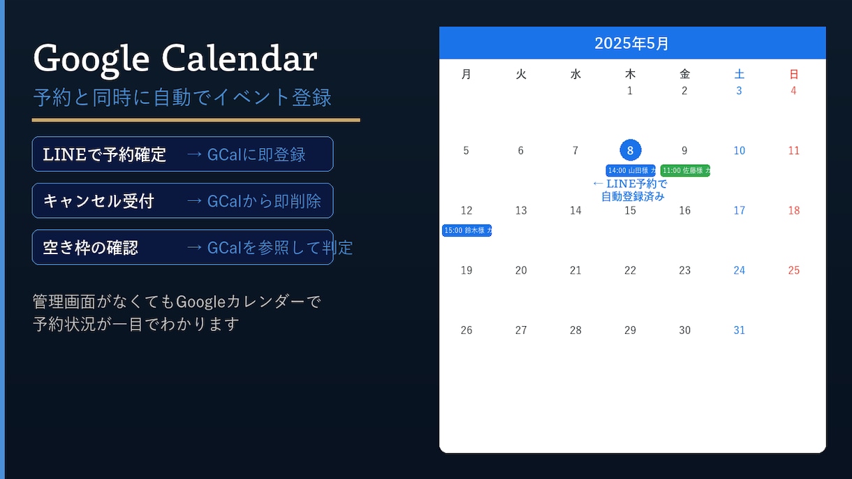 LINE予約+GCal+自動リマインダー構築します 美容室・サロン向けLINE予約完全自動化 イメージ4