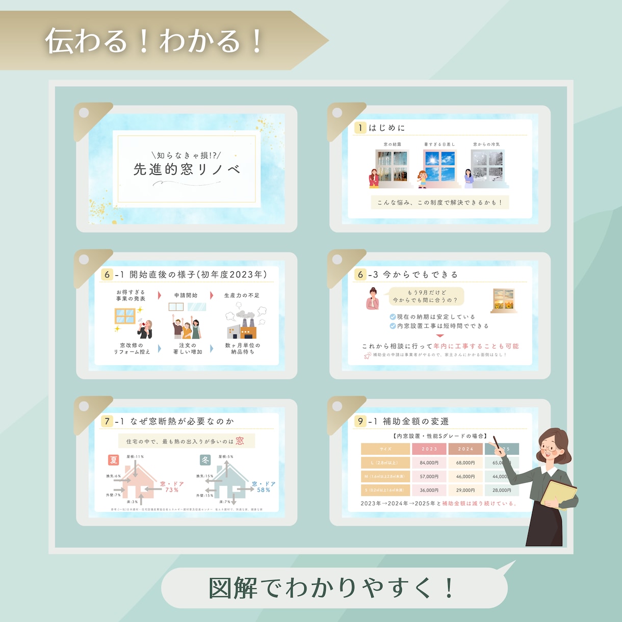 伝わる！わかる！原稿から見やすい資料をつくります "伝えたい"にまっすぐに！ 頭にスッと入る資料作りします！ イメージ9