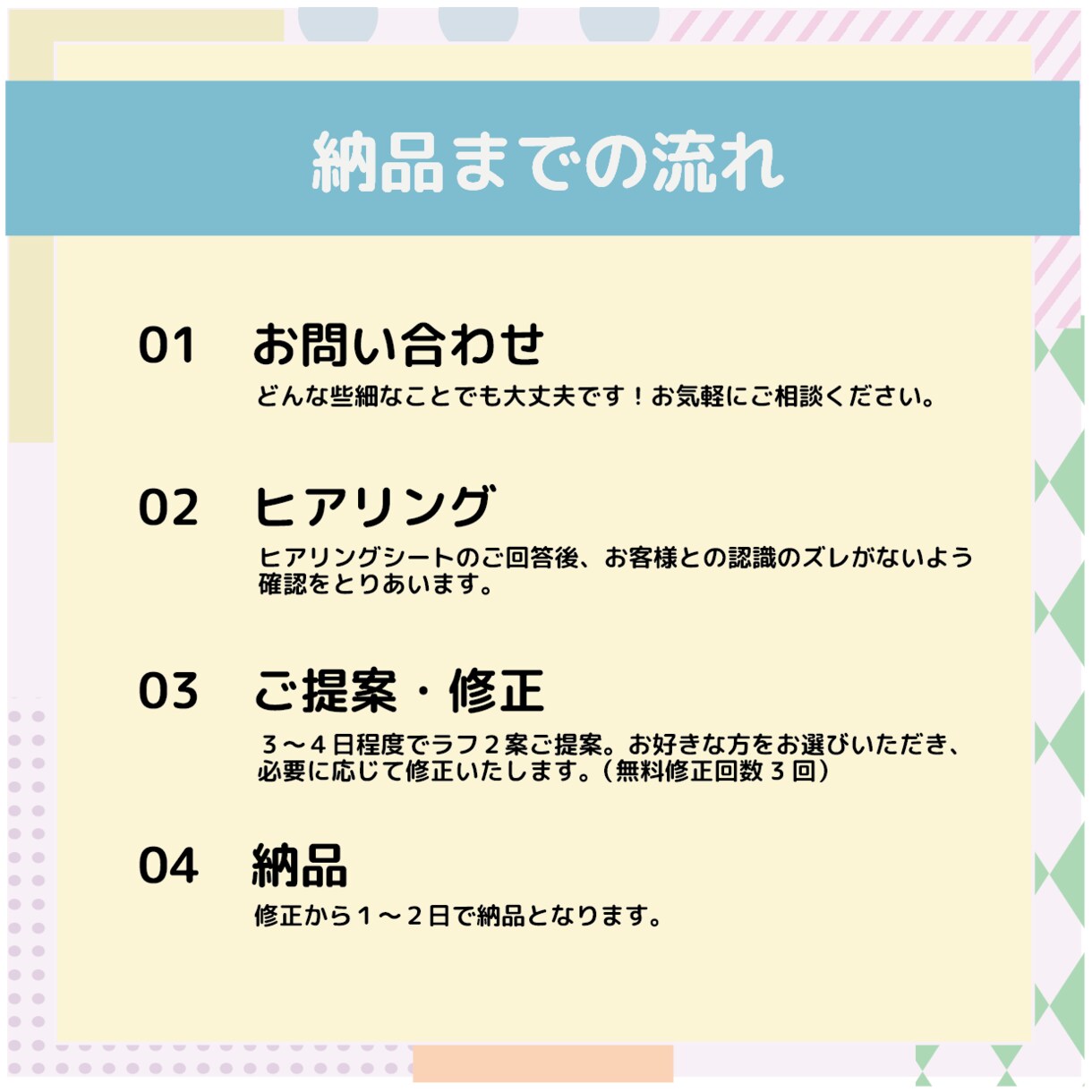 伝わるバナー・ヘッダー・SNS画像を作ります お客様に寄り添い、ご希望に沿ったデザインで作ります！ イメージ3