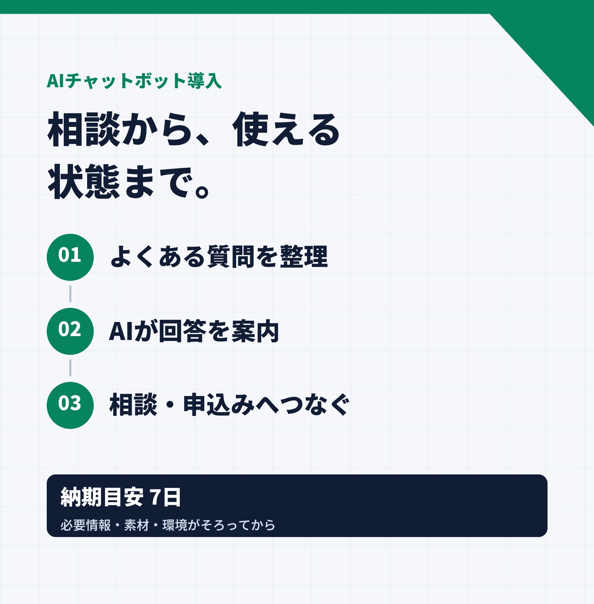 同じ質問に答えるAIチャットボットを導入します 営業時間外も質問に回答。よくある質問をAIにお任せ イメージ3