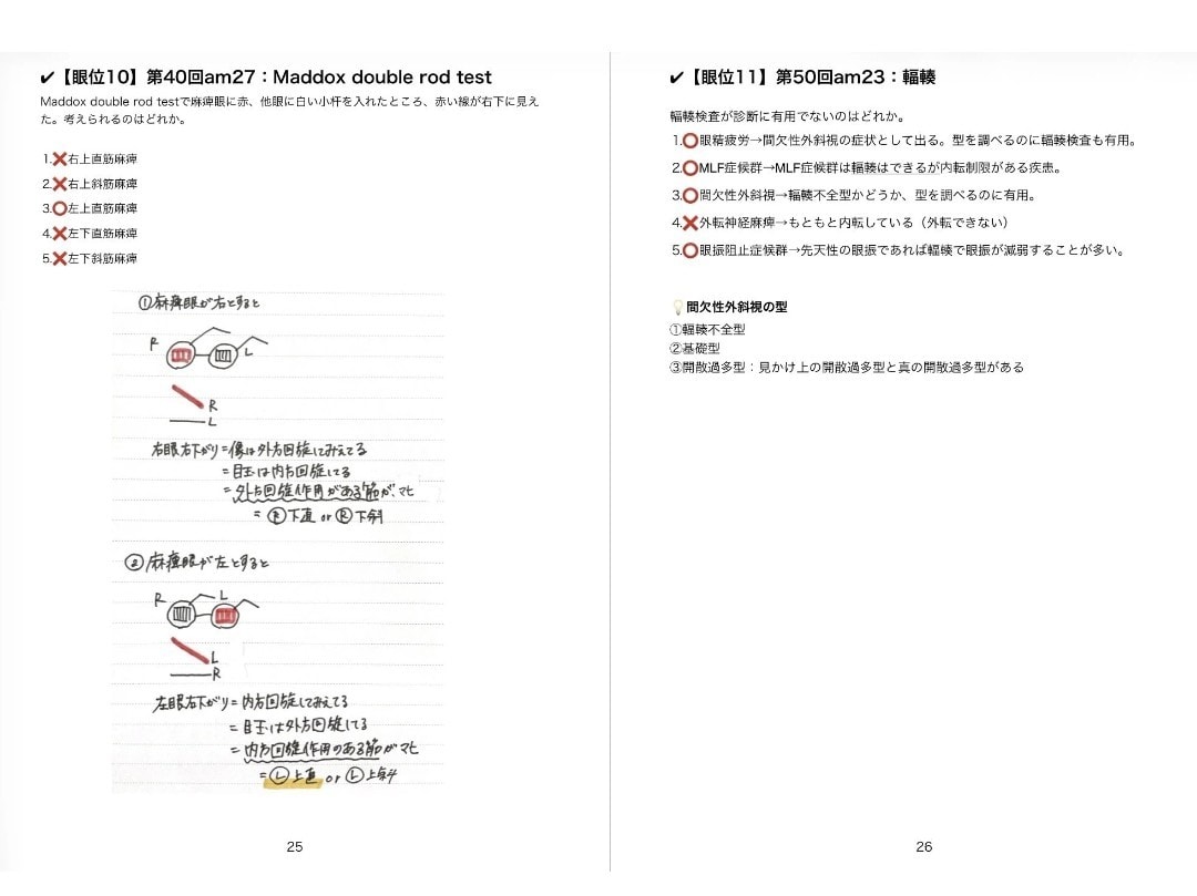 視能訓練士国試過去問解説50問データでお渡しします 筆者は国試8割取って合格。図を沢山使って解説しています！ イメージ3