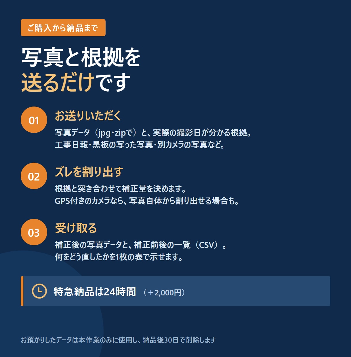工事写真の撮影日時のズレを直します 電子納品の整合性チェックで弾かれる前に。Exifを一括補正 イメージ2
