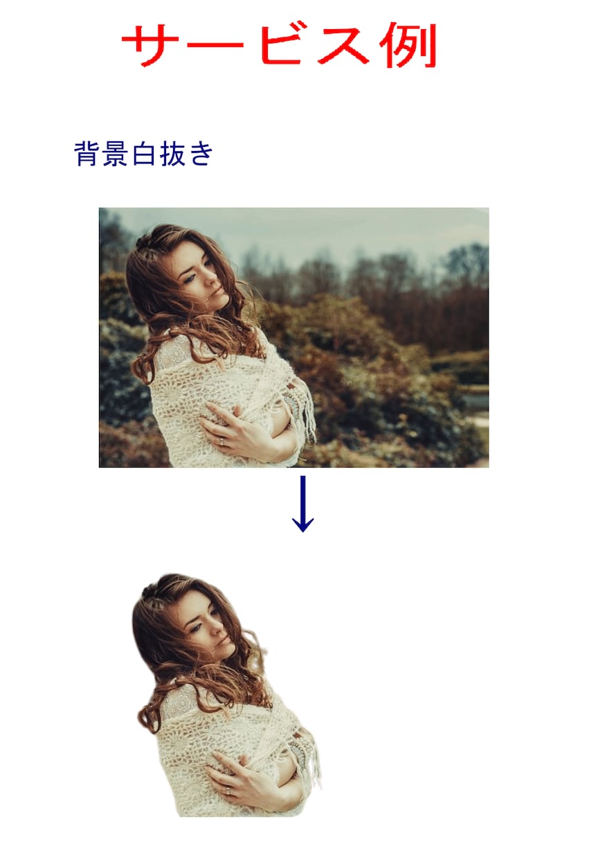 お写真を白抜きいたします どんな写真も最速、低料金で懇切、丁寧に仕上げます。 イメージ2