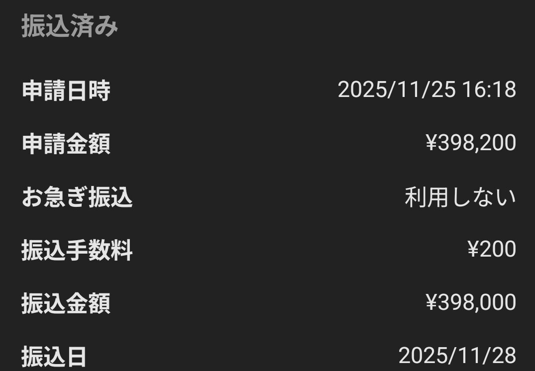 学生・未経験/メルカリ物販(アパレル)相談乗ります 仕入れ相談もOK｜利益出る商品か即判断します イメージ5