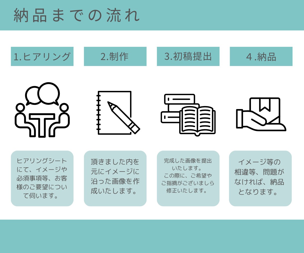 心に残る・伝わるWeb画像を制作いたします 修正回数無制限、女性の目を引くバナー・ヘッダー画像作ります！ イメージ2