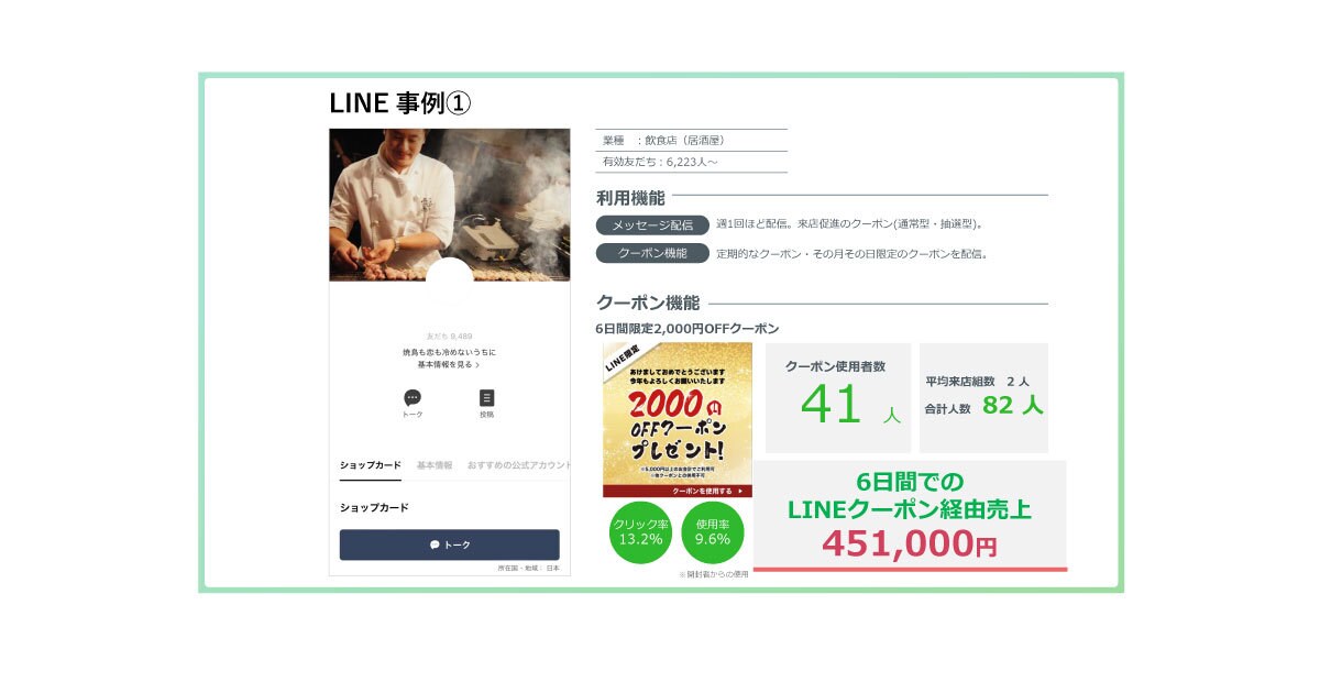 世界観を発信。LINE公式アカウント運用代行します デザイン・言葉・配信すべてをブランドに合わせて設計します♪ イメージ4