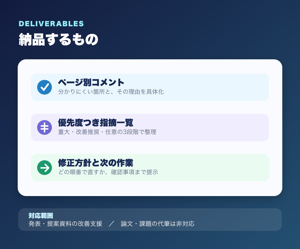 技術資料・研究発表を構成からレビューします 主張と根拠が伝わる資料へ整理します イメージ3