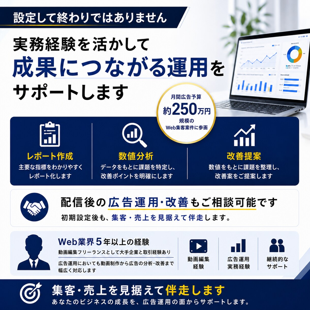 インスタ、Meta広告の初期設定を代行します 【5名様限定｜通常8,000円→3,000円】 イメージ4