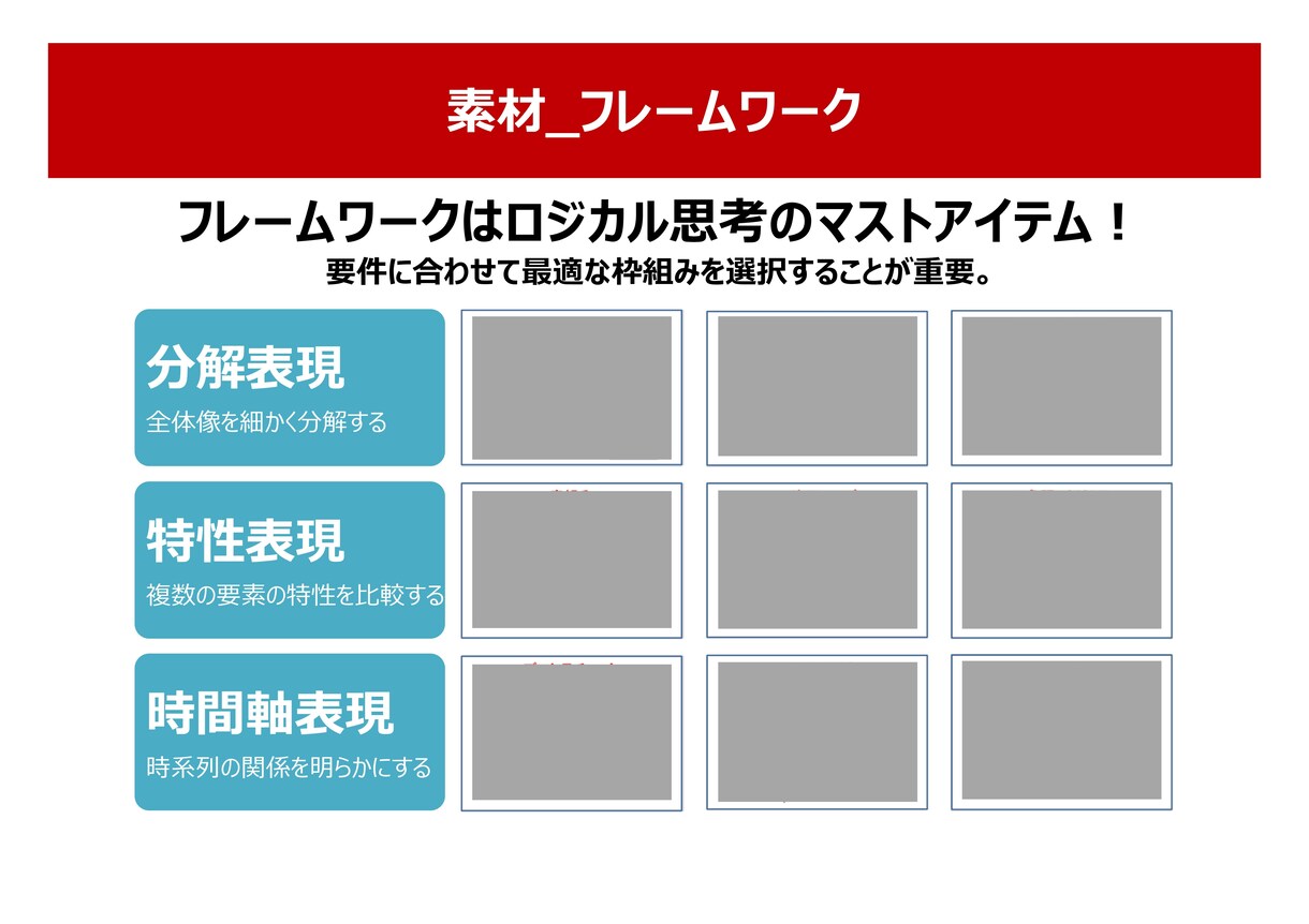 初心者歓迎‼　企画書・資料作成の作り方教えます パワーポイントを使った企画書・資料作成の基礎 イメージ5