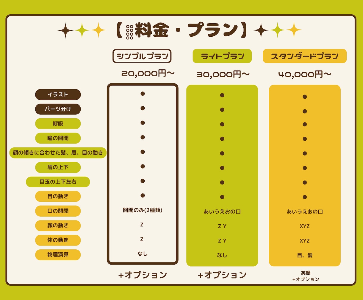 デフォルメキャラのLIVE 2D制作します お手軽！シンプルで可愛いLIVE2D！ イメージ3