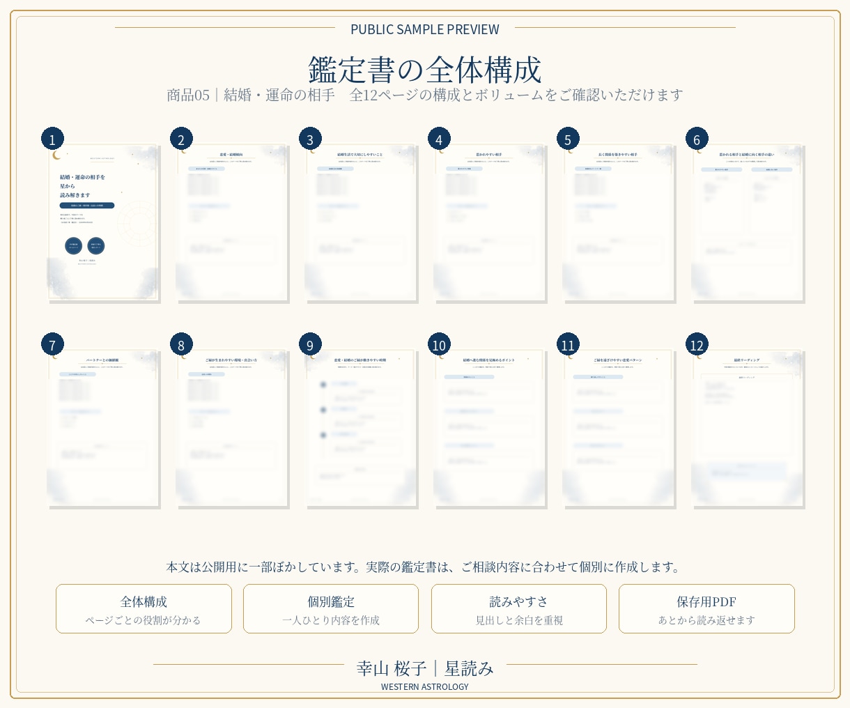 結婚・運命の相手を星から読み解きます 結婚のご縁・相手像・出会いの時期を出生図から読み解きます イメージ3