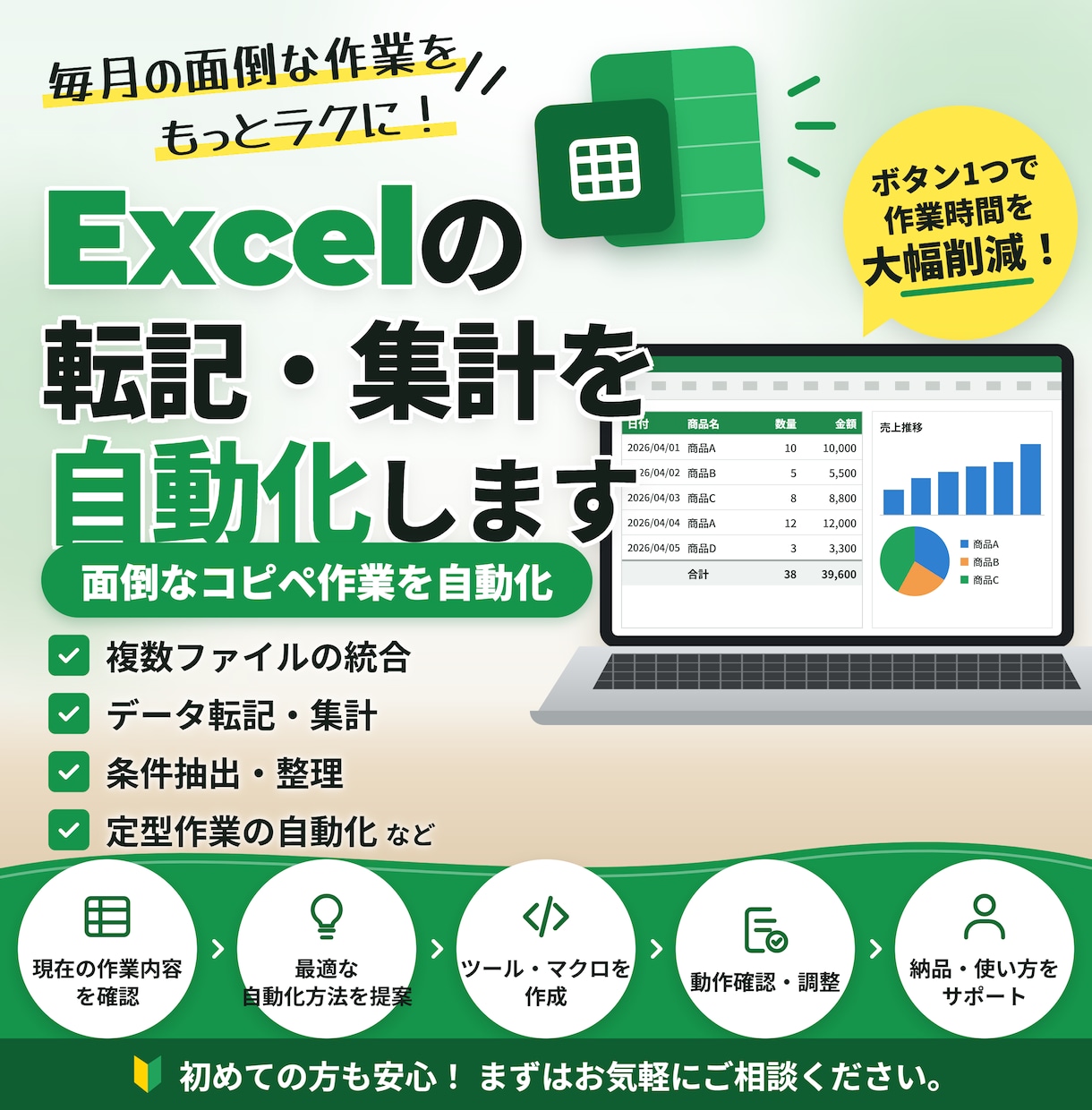 Excelのコピペ・転記・集計作業を自動化します 面倒なコピペ作業をボタン1つで自動化 イメージ1