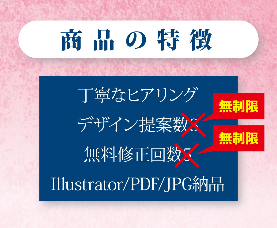 大切なロゴデザインを心ゆくまで練り上げます 会社・事業・店舗など！想いを表現し長く愛されるロゴに イメージ2