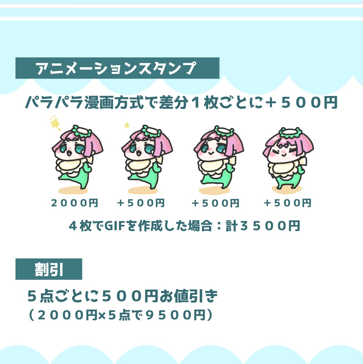 Twitch・YouTubeスタンプ作成します 各種スタンプバッジも対応！1枚からお気軽にご相談ください！ イメージ6